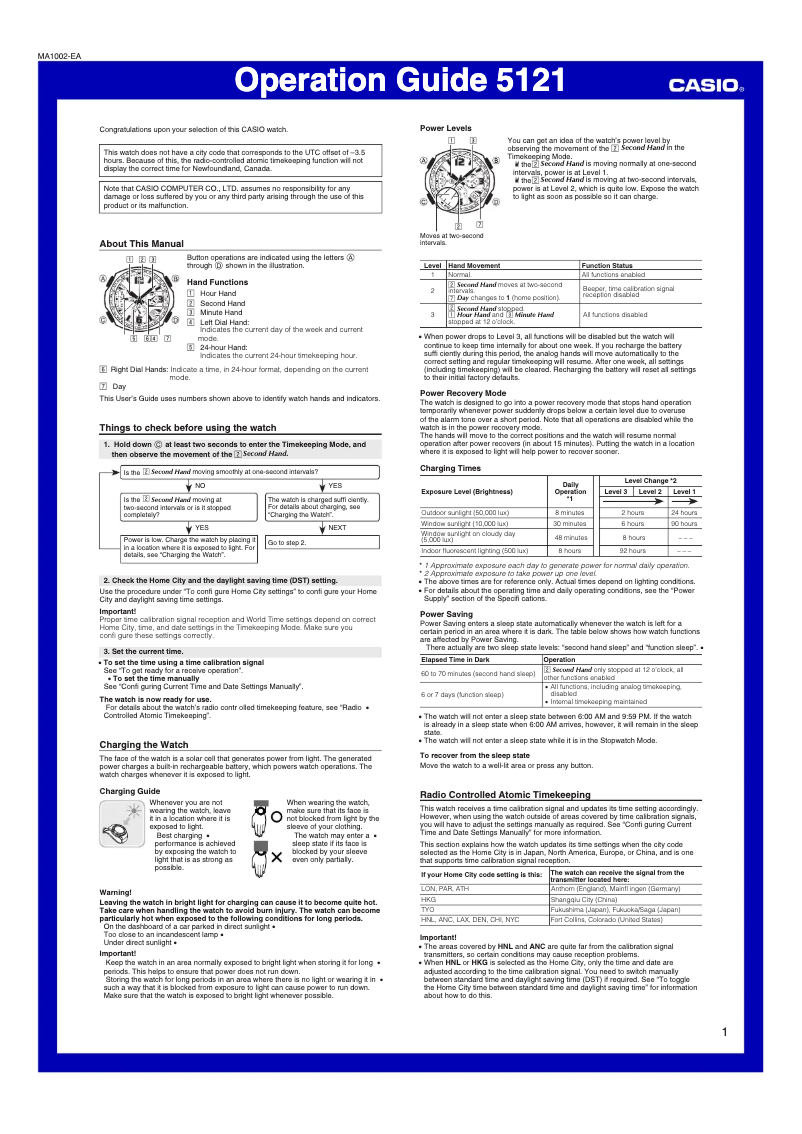 Page 1 de la notice Manuel utilisateur Casio G-Shock GW-7900-1ER