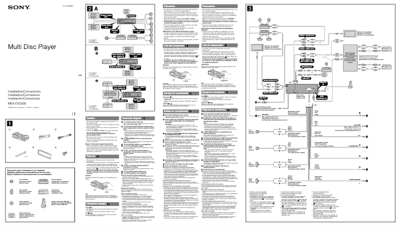 Page 1 de la notice Guide d'installation Sony MEX-DV2200