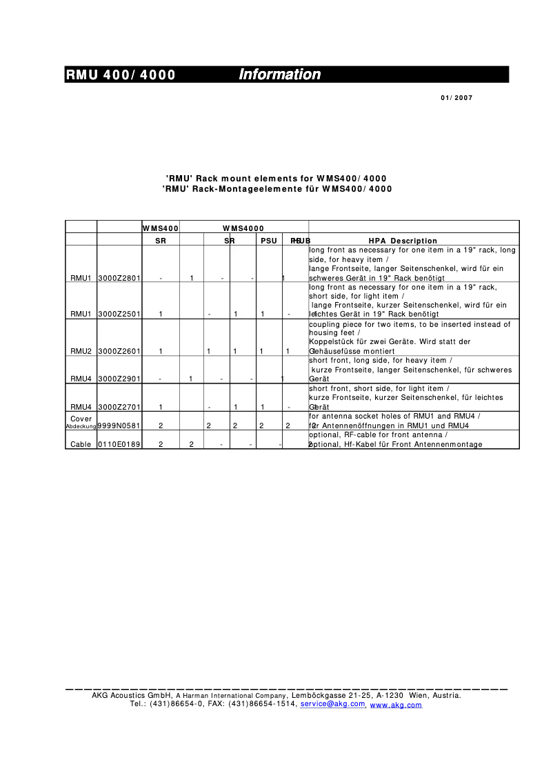 Page 1 de la notice Manuel utilisateur AKG RMU 4000