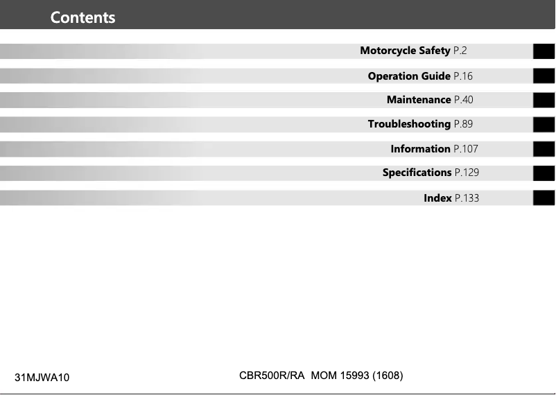 Imagen de la primera página del manual del dispositivo CBR500R (2017)