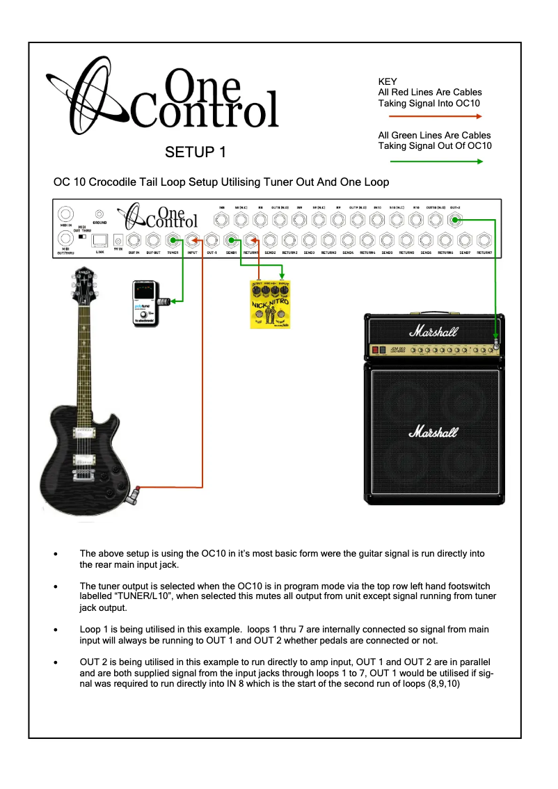 Page 1 de la notice Manuel utilisateur One Control OC10