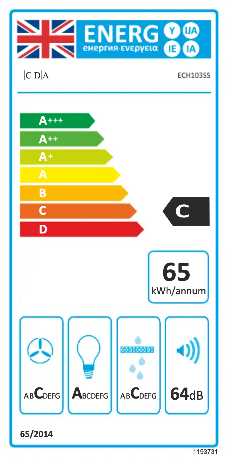 Página 1 del manual Etiqueta energética CDA ECH103BL