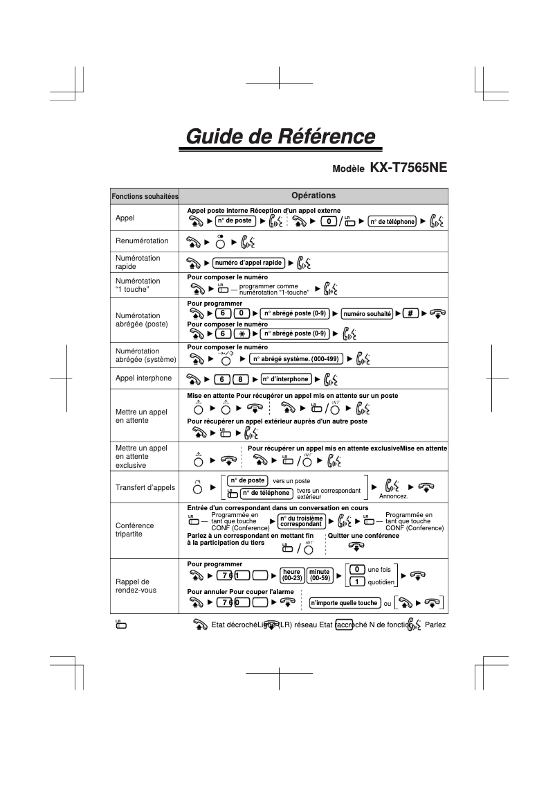 Página 1 del manual Manual de usuario Panasonic KX-T7565