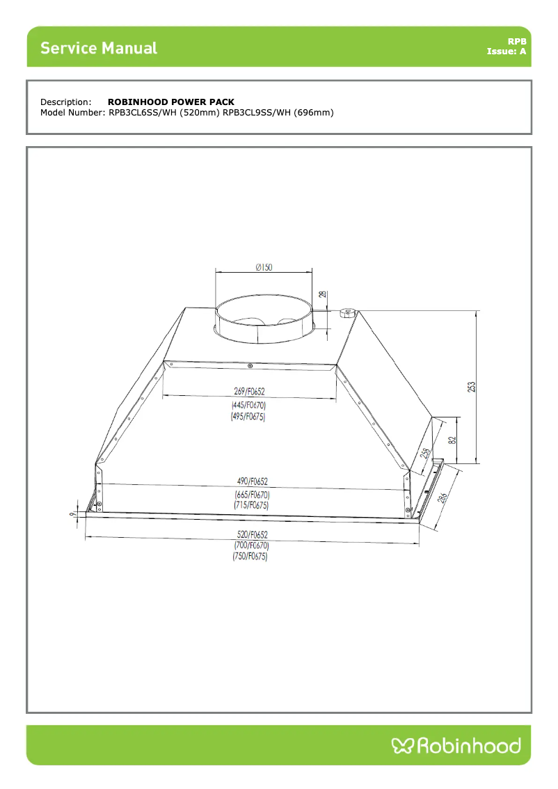 Image de la première page du manuel de l'appareil RPB 520 Powerpack