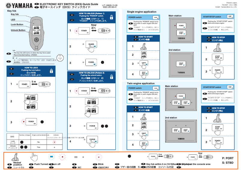 Page n°1 - Manuel utilisateur Yamaha EKS (2021)