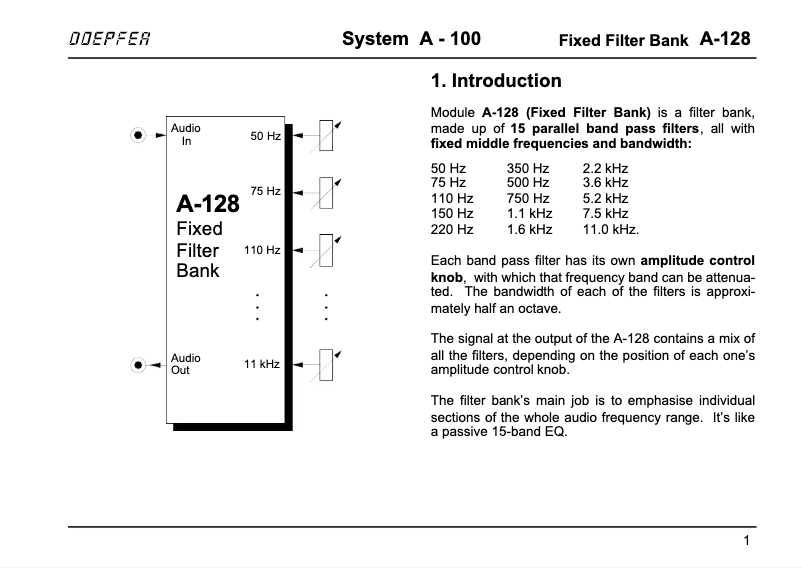Page 1 de la notice Manuel utilisateur Doepfer A-128