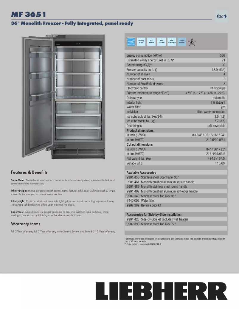 Image de la première page du manuel de l'appareil Monolith MF 3651