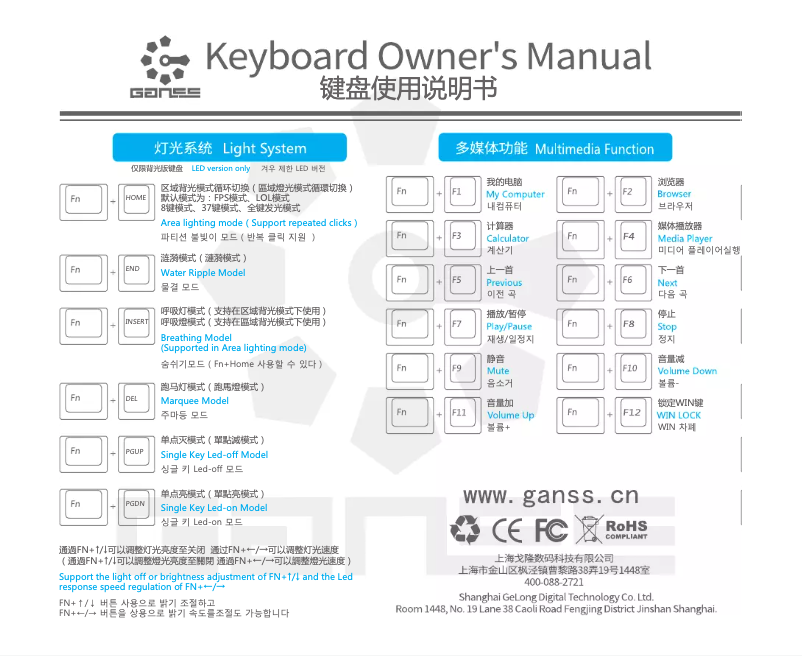 Page 1 de la notice Manuel utilisateur Ganss GS87