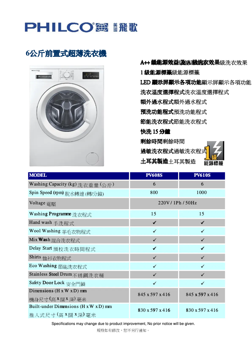 Page 1 de la notice Manuel utilisateur Philco PV608S