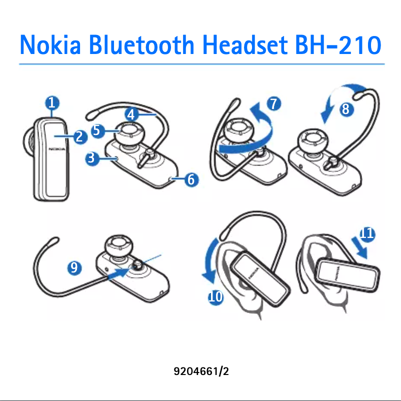 Page n°1 - Manuel utilisateur Nokia BH-210