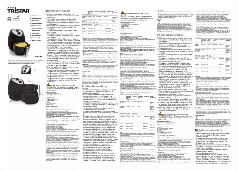 Page 1 de la notice Manuel utilisateur TriStar PD-8712PR