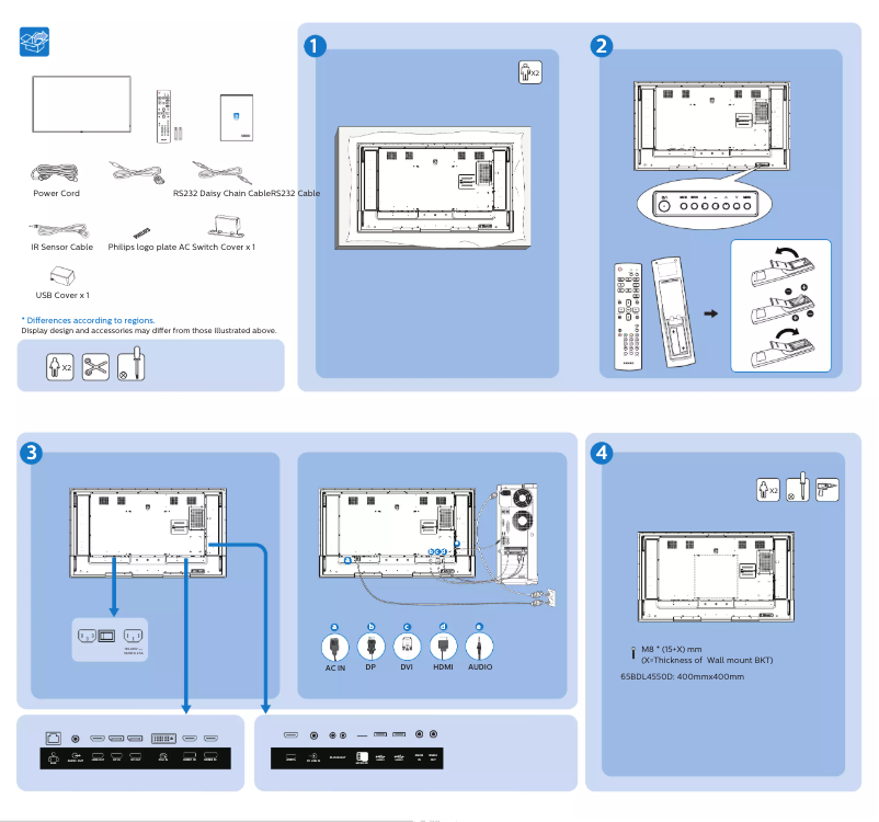 Page 1 de la notice Guide de démarrage rapide Philips 65BDL4550D