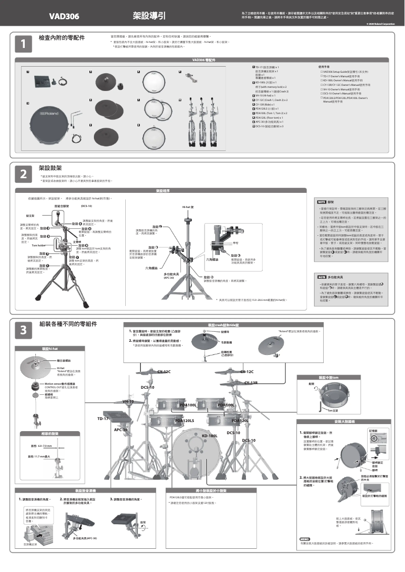 Page 1 de la notice Manuel utilisateur Roland VAD306
