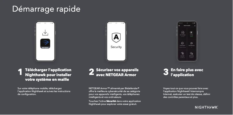 Image de la première page du manuel de l'appareil Nighthawk MK83