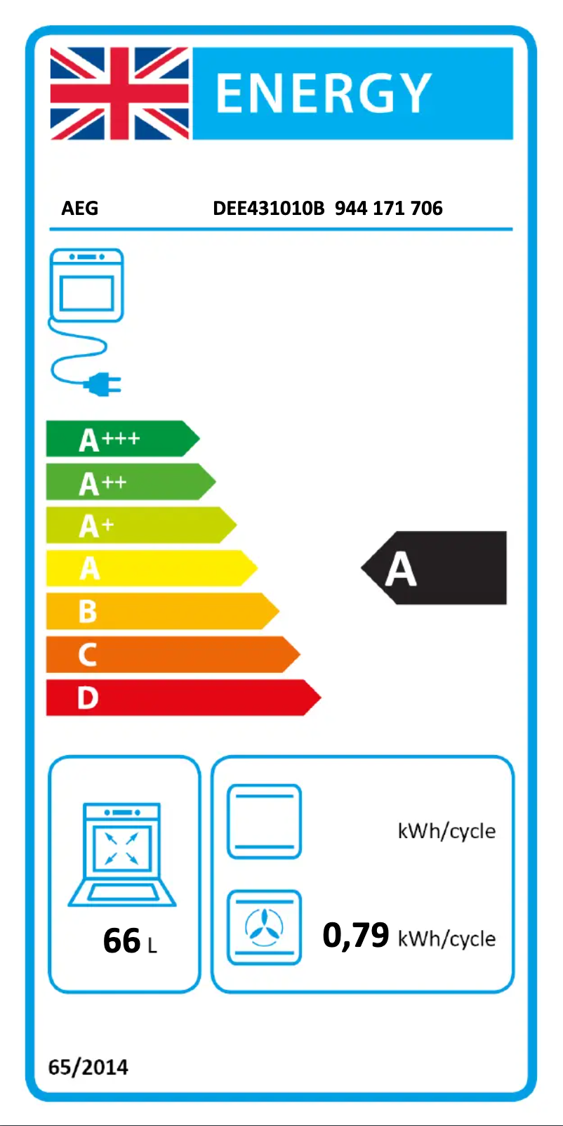 Página 1 del manual Etiqueta energética AEG DEE431010B
