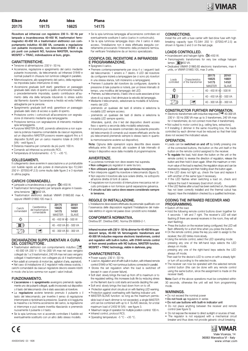 Page n°1 - Manuel utilisateur Vimar 20175.B