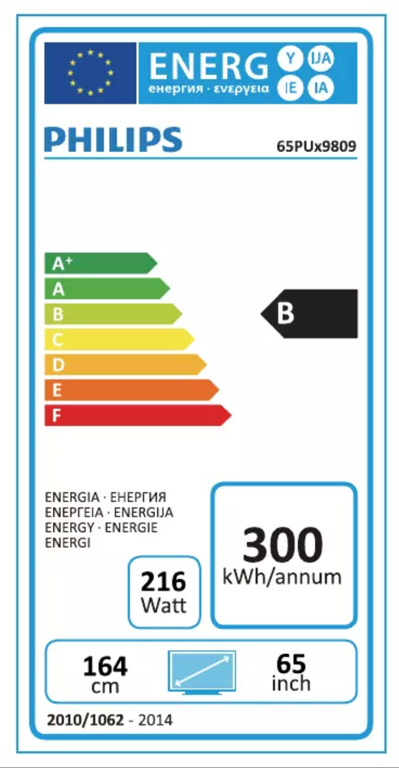 Page n°1 - Label énergétique Philips 65PUS9809