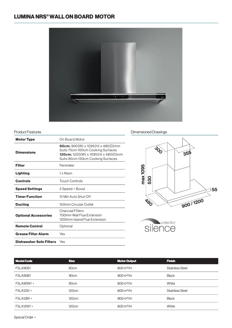 Image de la première page du manuel de l'appareil F5LA90B1