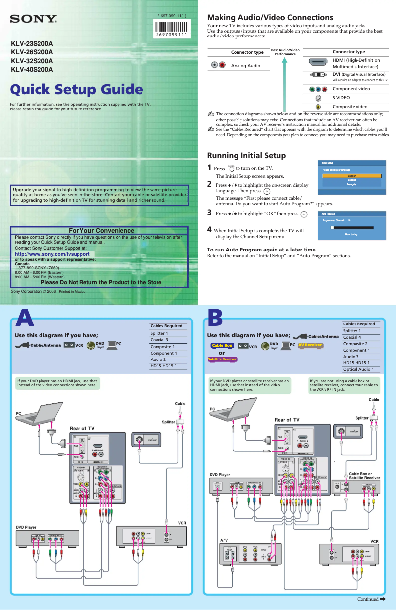 Page n°1 - Guide d'installation Sony Bravia KLV-26S200A