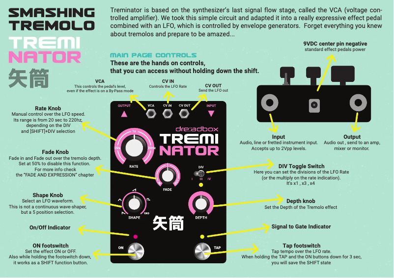 Image de la première page du manuel de l'appareil Treminator