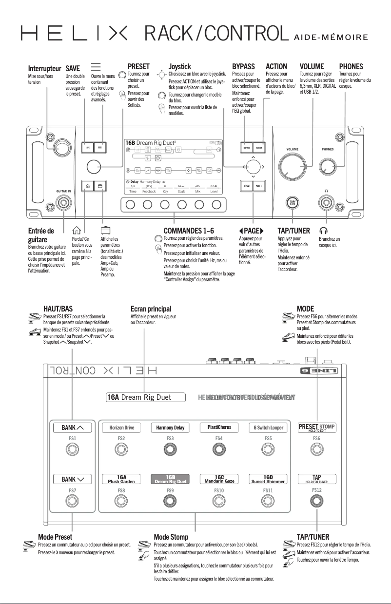 Image de la première page du manuel de l'appareil Helix Control