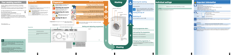 Image de la première page du manuel de l'appareil WM10E061IL