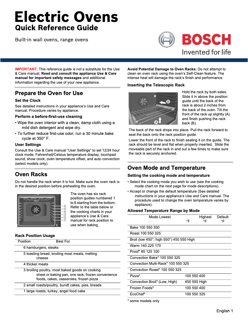 Page 1 de la notice Fiche technique Bosch HDIP056U