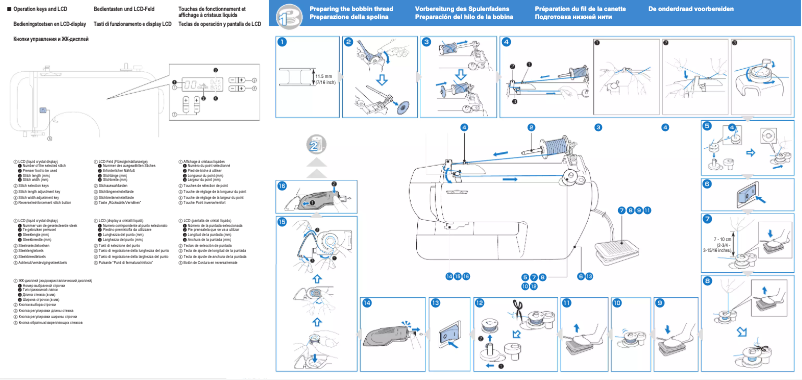 Page 1 de la notice Manuel utilisateur Brother SH6600