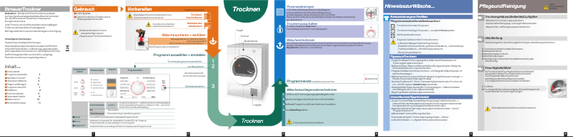 Page 1 de la notice Manuel utilisateur Bosch WTV76381