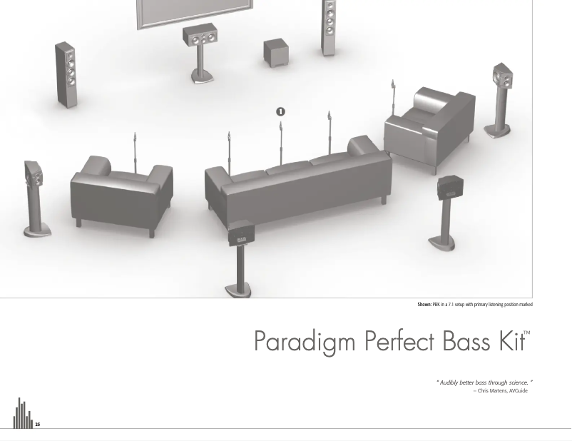 Page 1 de la notice Manuel utilisateur Paradigm Perfect Bass Kit