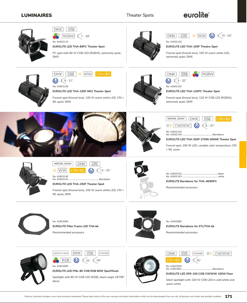 Image de la première page du manuel de l'appareil LED THA-100F MK2