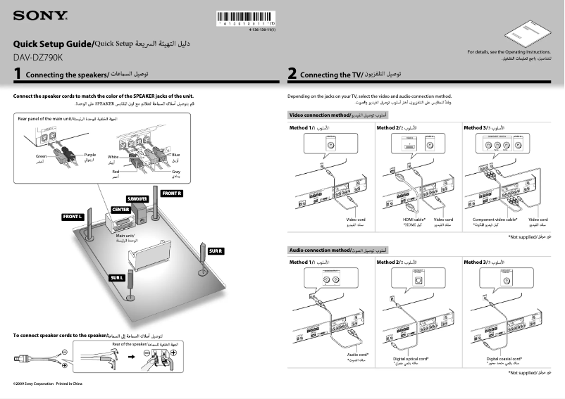 Image de la première page du manuel de l'appareil DAV-DZ790K