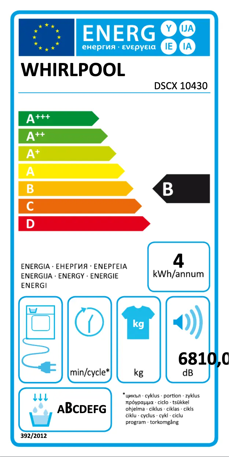 Image de la première page du manuel de l'appareil DSCX 10430