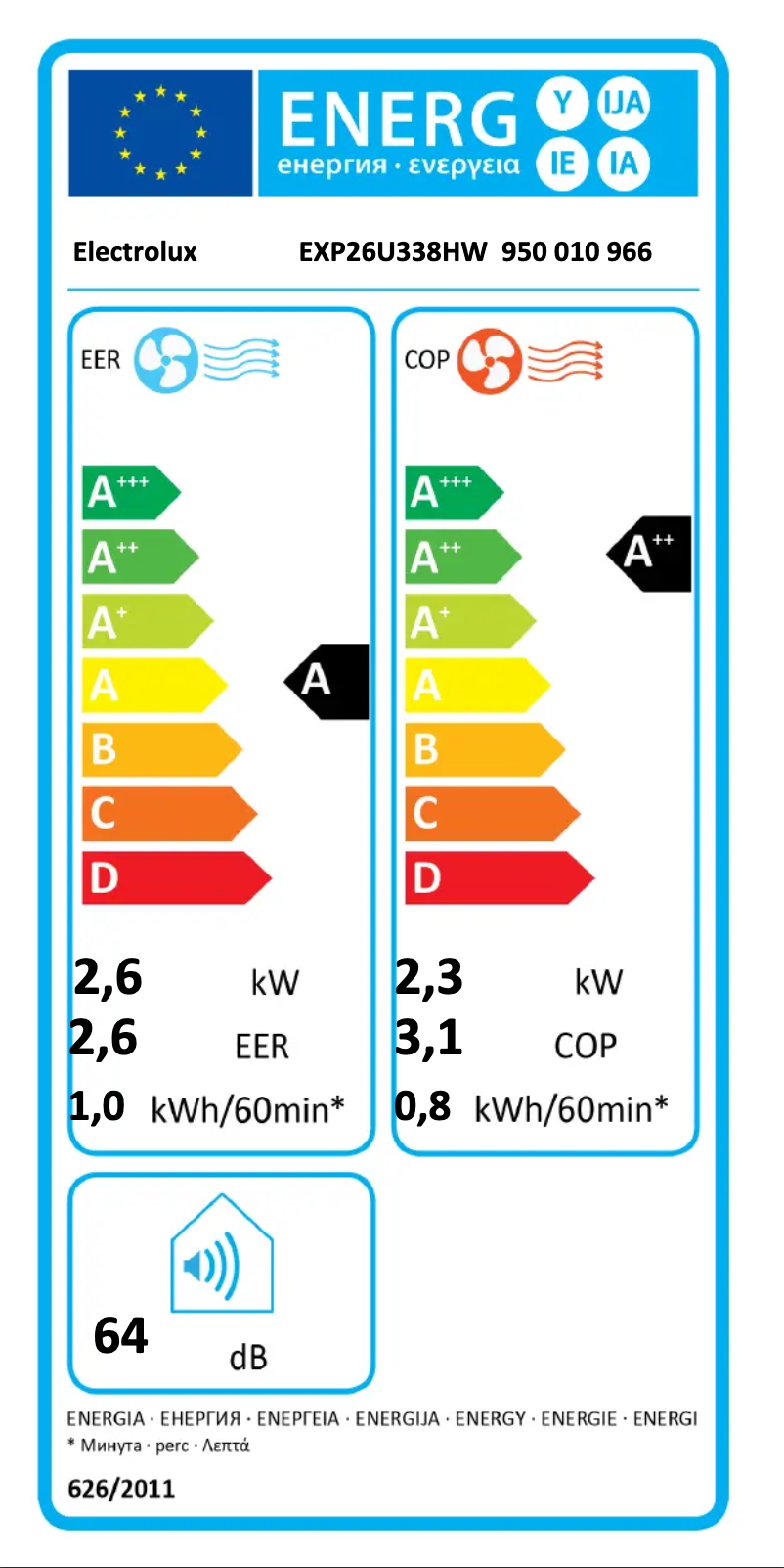 Page 1 de la notice Label énergétique Electrolux EXP26U338HW