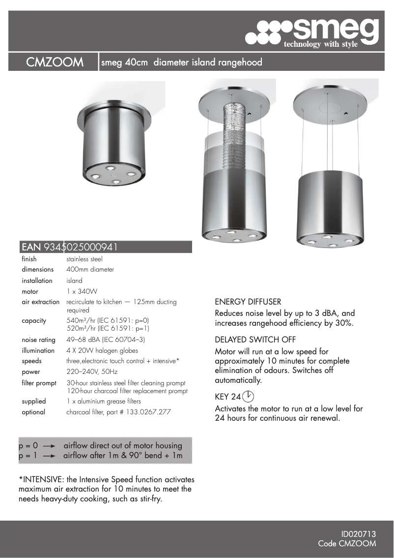 Page n°1 - Fiche technique Smeg CMZOOM