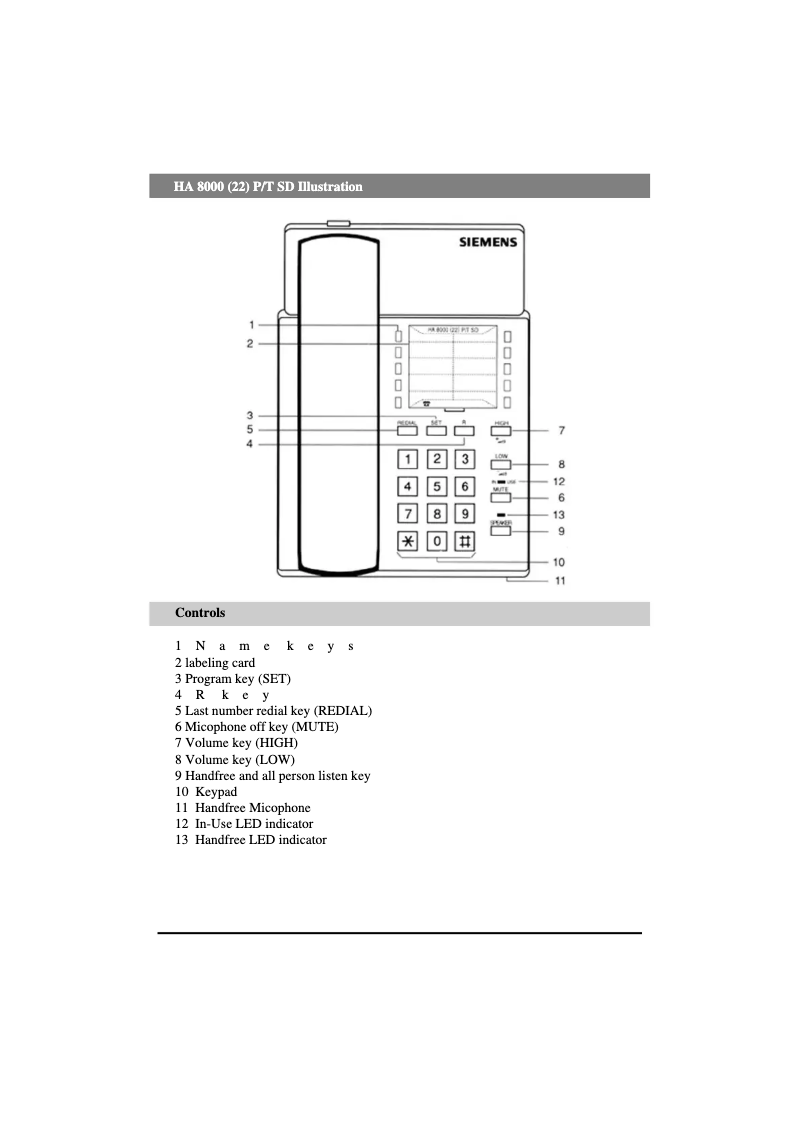 Imagen de la primera página del manual del dispositivo Euroset 812
