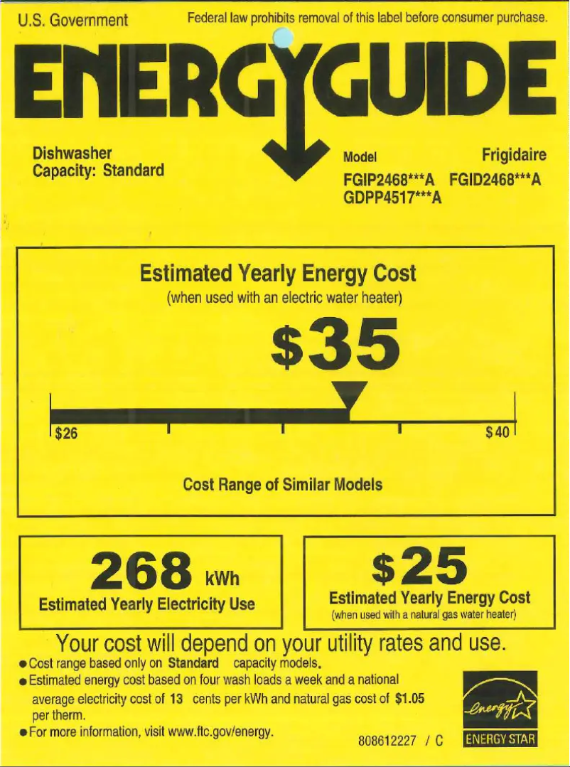 Página 1 del manual Etiqueta energética Frigidaire GDPP4517AF