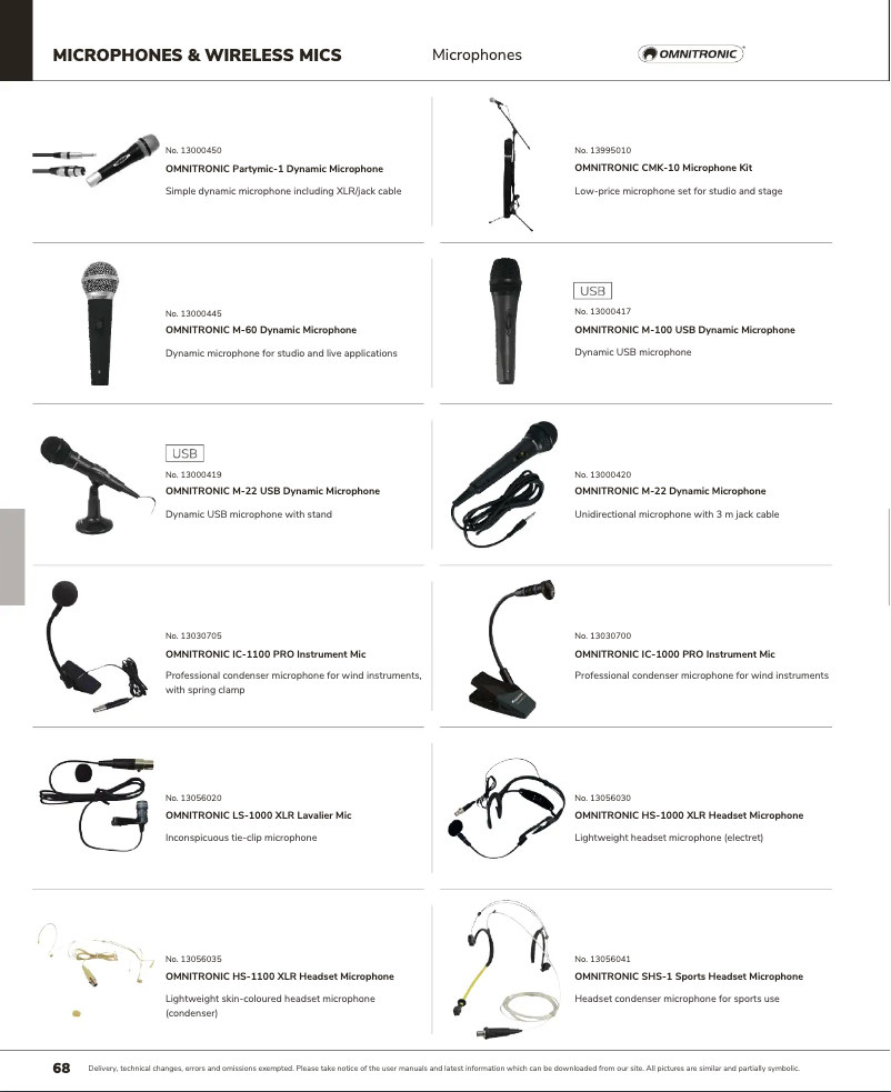 Page n°1 - Catalogue Omnitronic M-60