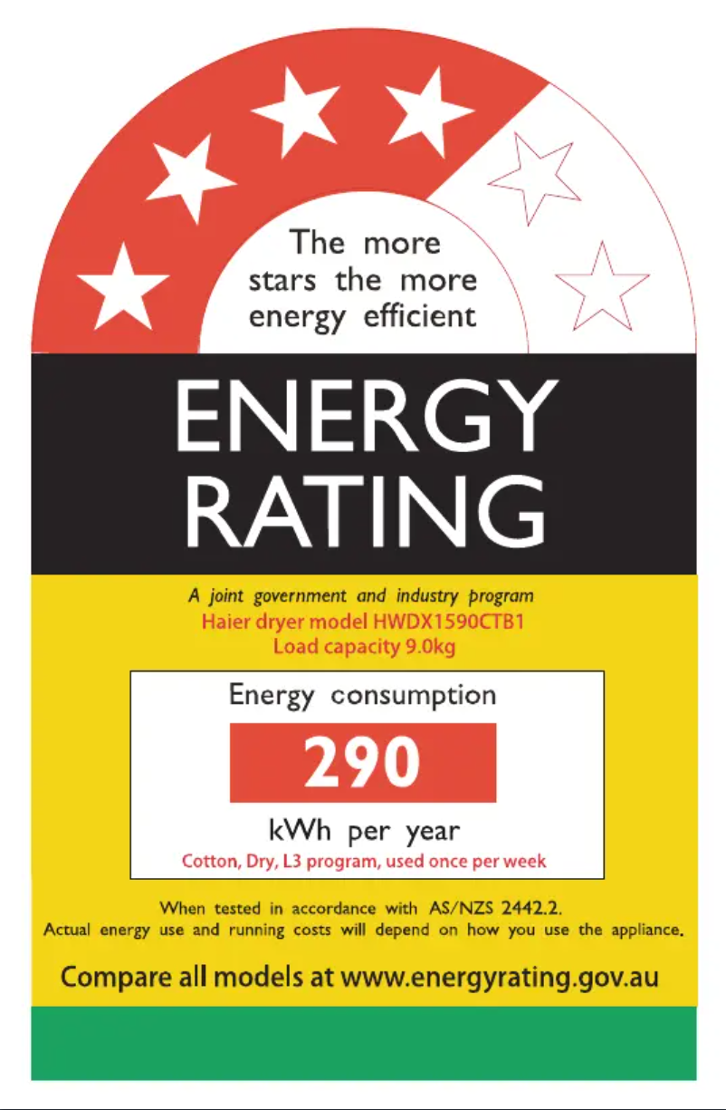 Page 1 de la notice Label énergétique Haier HWDX1590CTB1