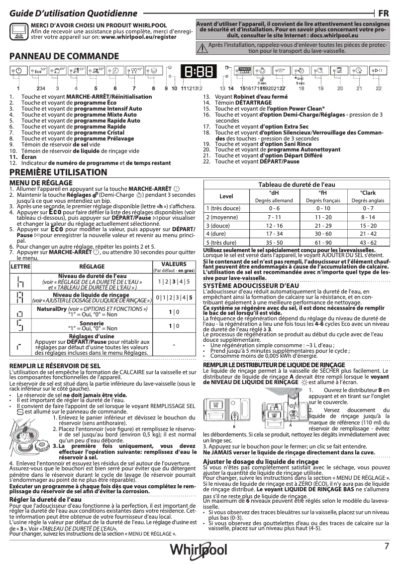 Page 1 de la notice Manuel utilisateur Whirlpool W7FHS41