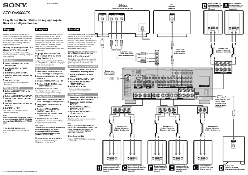 Page 1 de la notice Guide d'installation Sony STR-DA5000ES
