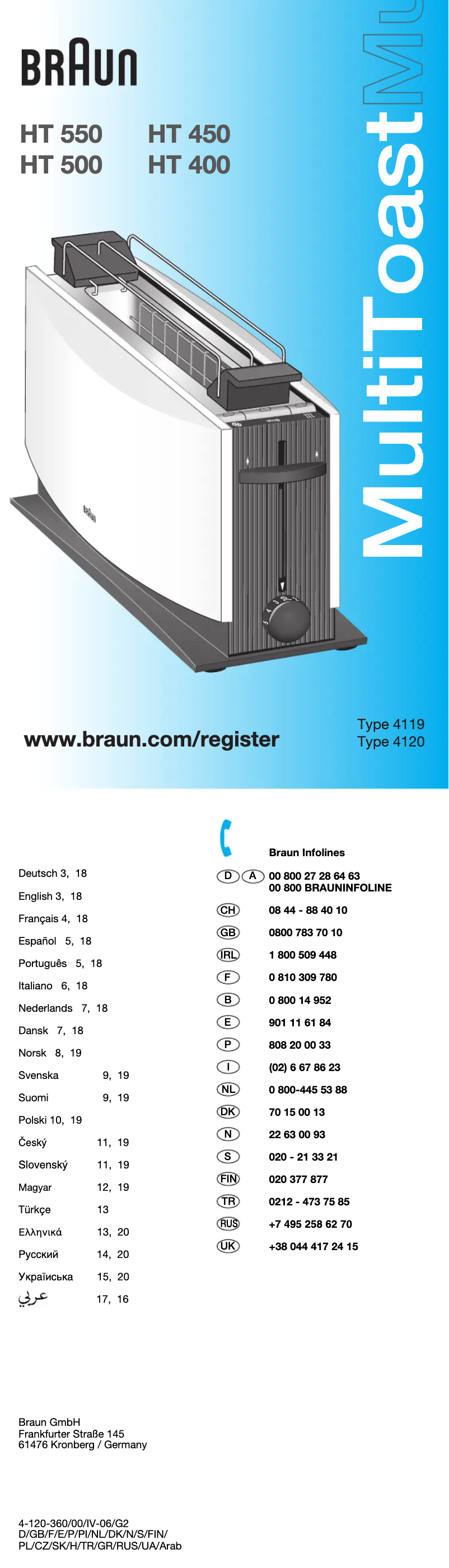 Page 1 de la notice Manuel utilisateur Braun MultiToast HT450