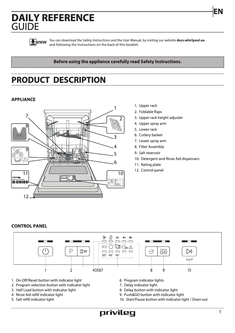 Image de la première page du manuel de l'appareil RCBE 2B19 A X