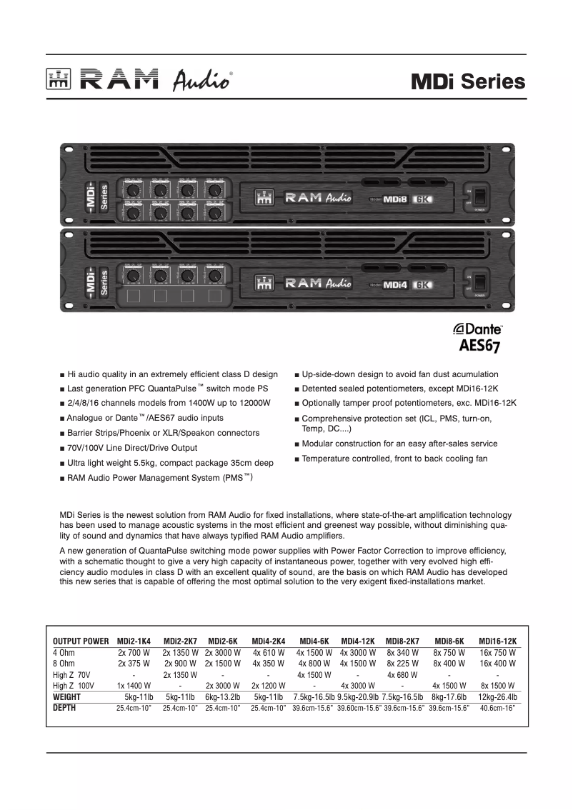 Page n°1 - Fiche technique Ram Audio MDi2-2K7 BS/P