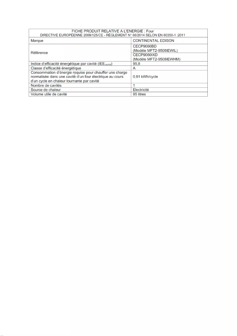Page 1 de la notice Manuel utilisateur Continental Edison CECP9060IXD