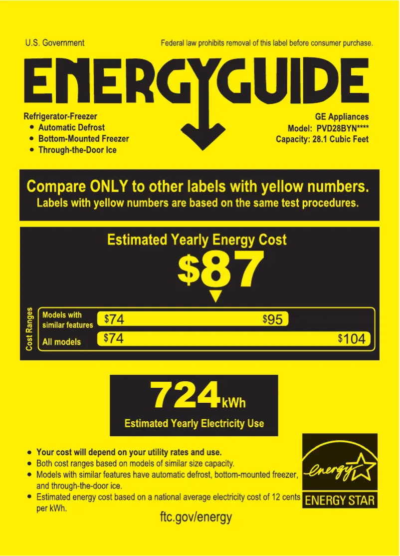 Page 1 de la notice Label énergétique GE Profile PVD28BYNFS