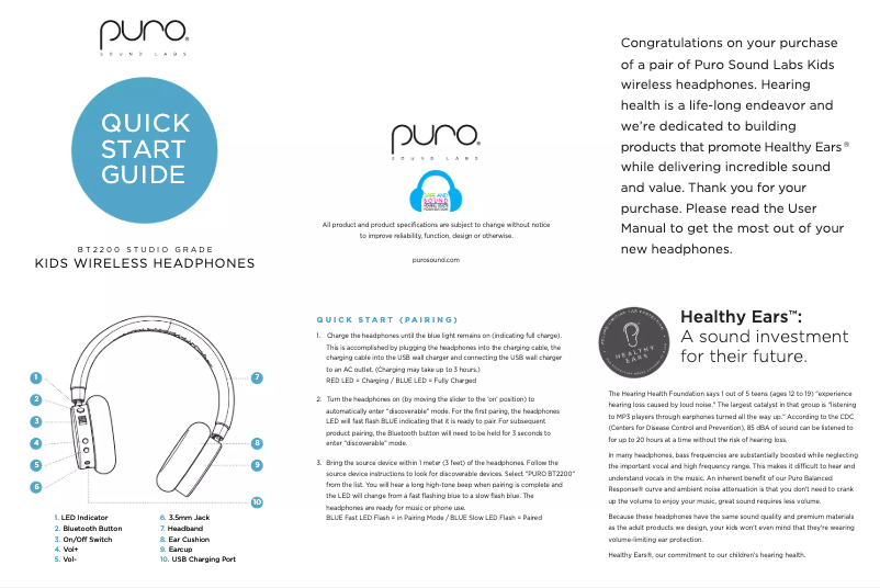 Page 1 de la notice Manuel utilisateur Puro Studio Grade BT2200