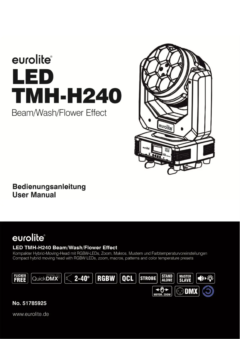 Page 1 de la notice Manuel utilisateur Eurolite LED TMH-H240