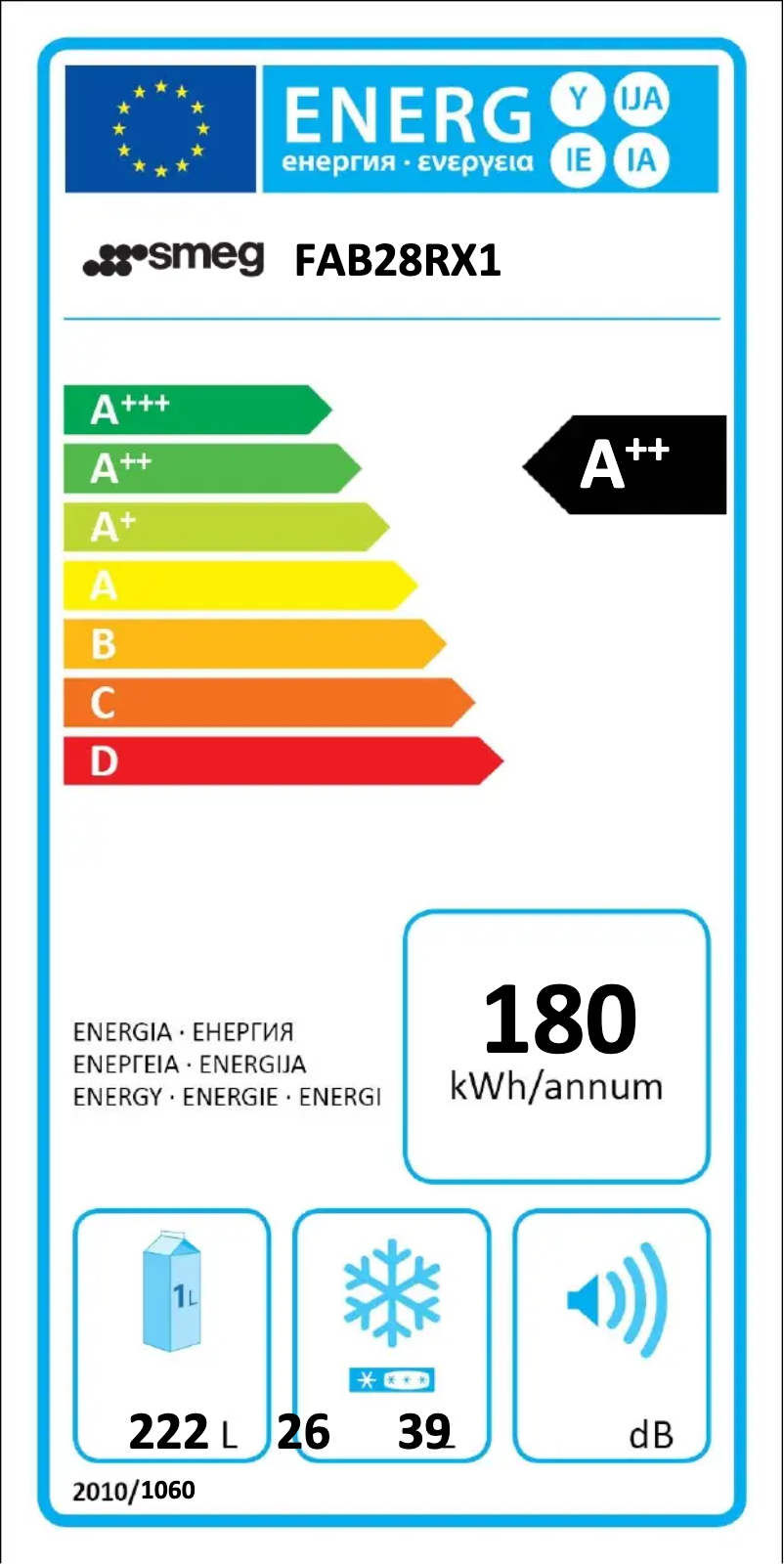 Page n°1 - Label énergétique Smeg FAB28RX1