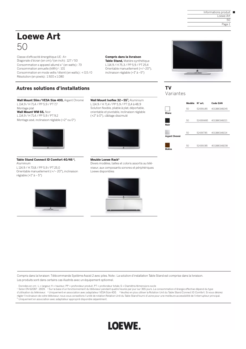 Page 1 de la notice Manuel utilisateur Loewe ART 50